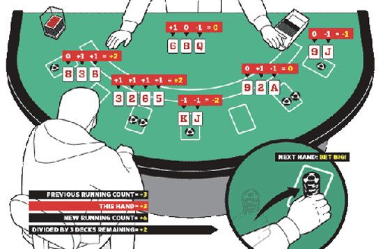 how-to-count-cards-in-blackjack