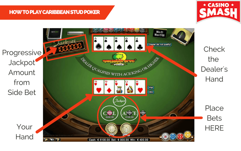 Play caribbean poker online, free