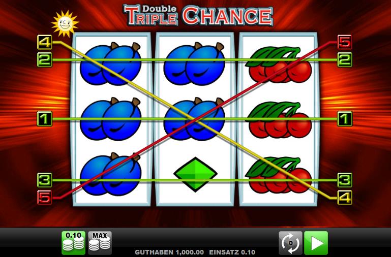 Double Triple Chance ist ein klassischer 3-Walzen-Slot
