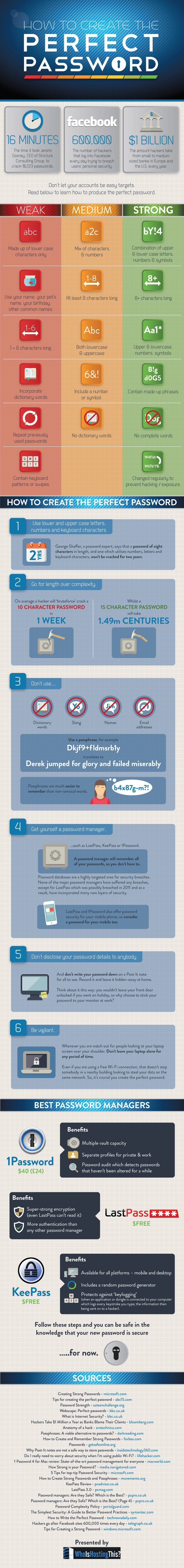 LastPass Hack: the Perfect Password