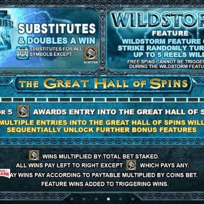 Enter the Great Hall of Spins!