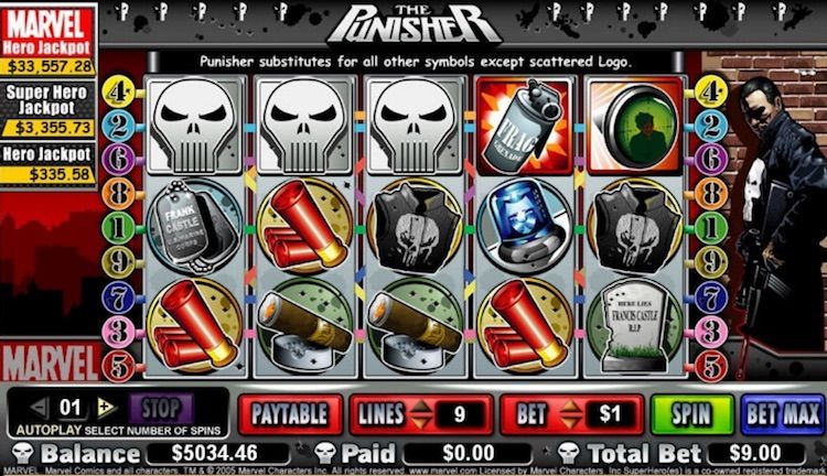 The Punisher Online Slots