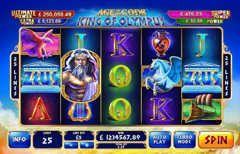 free online slots games to play now