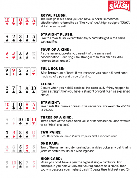 Video poker jacks or better basic strategy Video poker jacks or better basic strategy