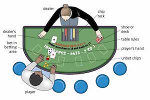 Tennis Inplay Betting Strategy