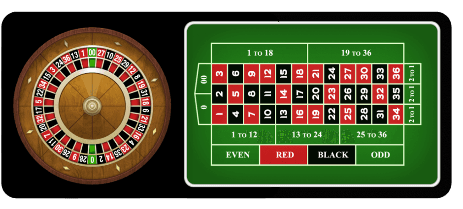 roulette wheel free