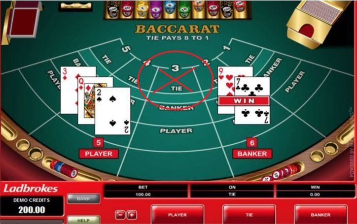 Labouchere baccarat betting system