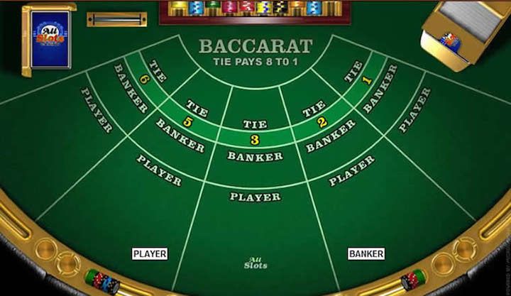 how to win baccarat strategy