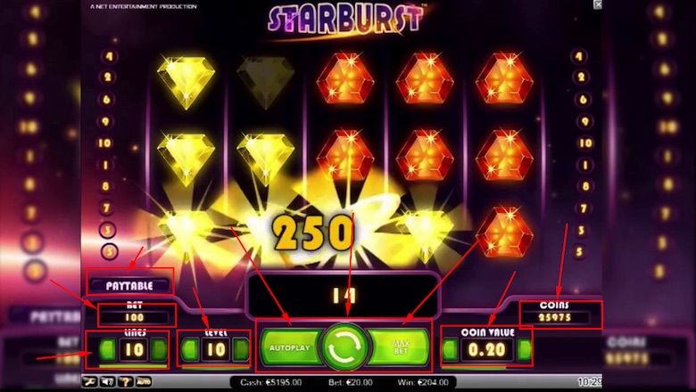 Slot Machine Online Gratis A 5 Rulli