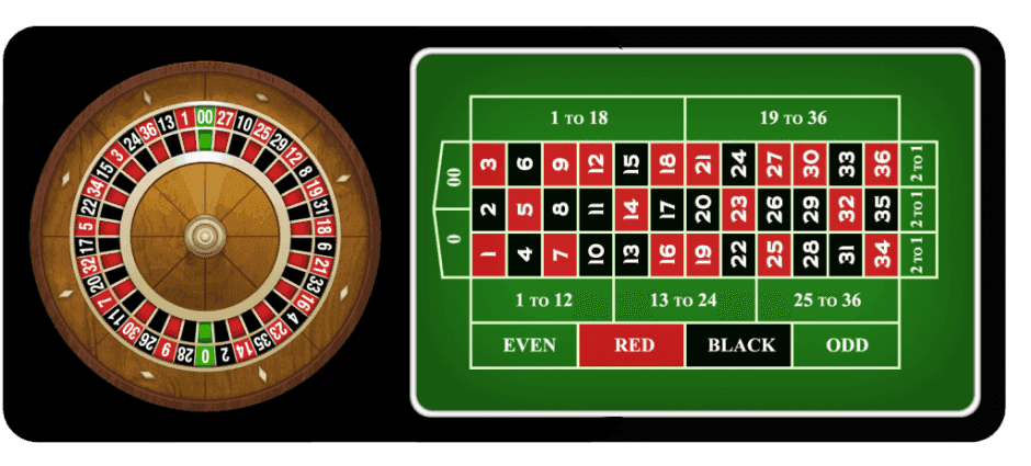 Tavolo di Roulette 3D in italiano