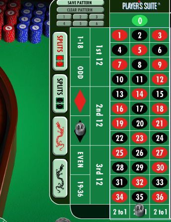 live roulette come giocare