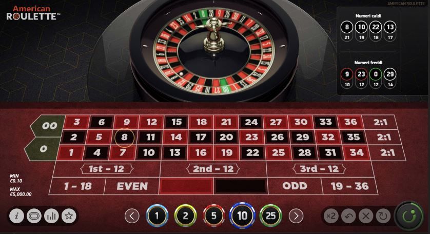 roulette americana gratis