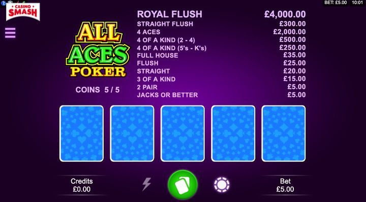 All Aces Video poker in Italiano