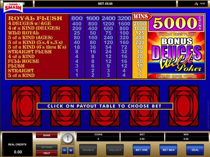 Deuces Wild Power Poker video poker gratuiti solo per divertimento
