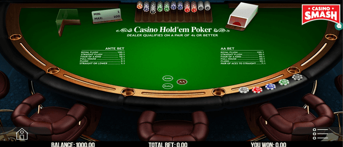 Texas holdem poker online strategy game