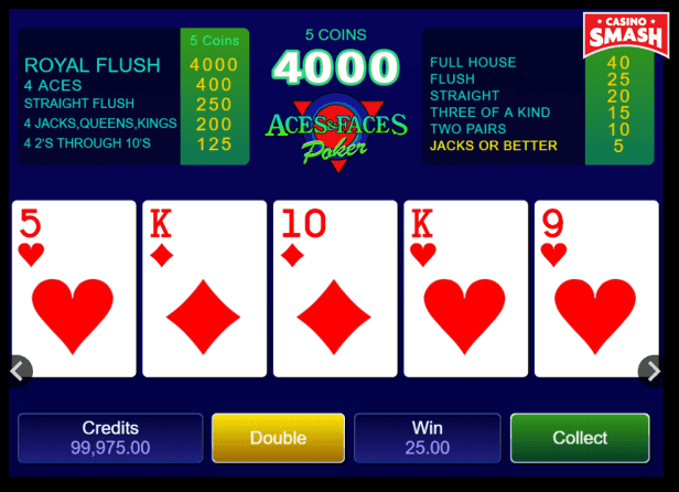 Aces and Faces Video Poker