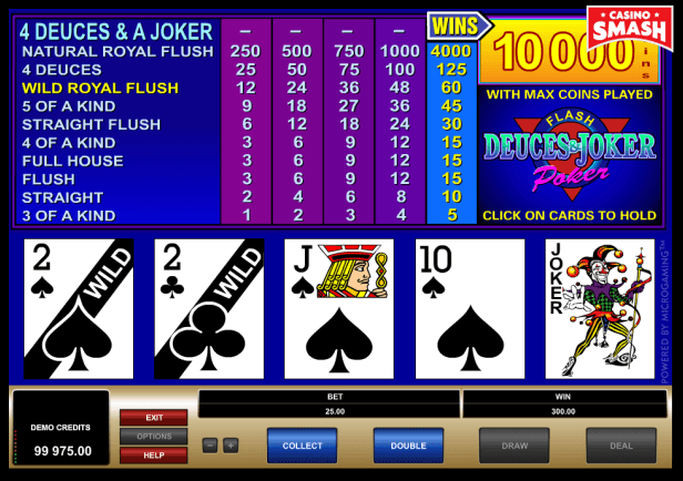 Deuces and Joker Video Poker
