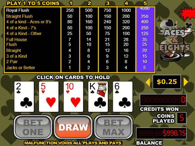 video poker trucchi