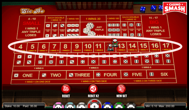 sic bo strategy: sum bets