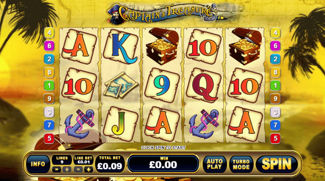Le Slot dei Pirati