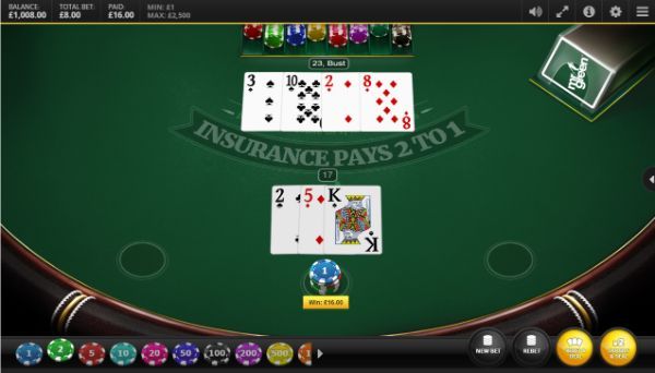 Perfect Blackjack Odds