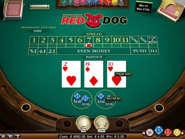 Red Dog Card Game