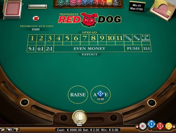 Bahia principe samana roulette dominican republic Come vincere al blackjack