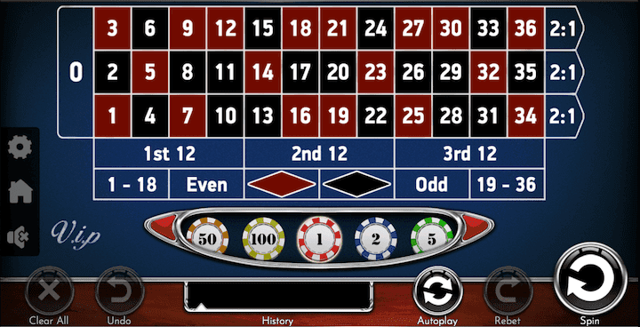 Best European Roulette Online