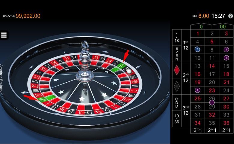 Best roulette winning strategy