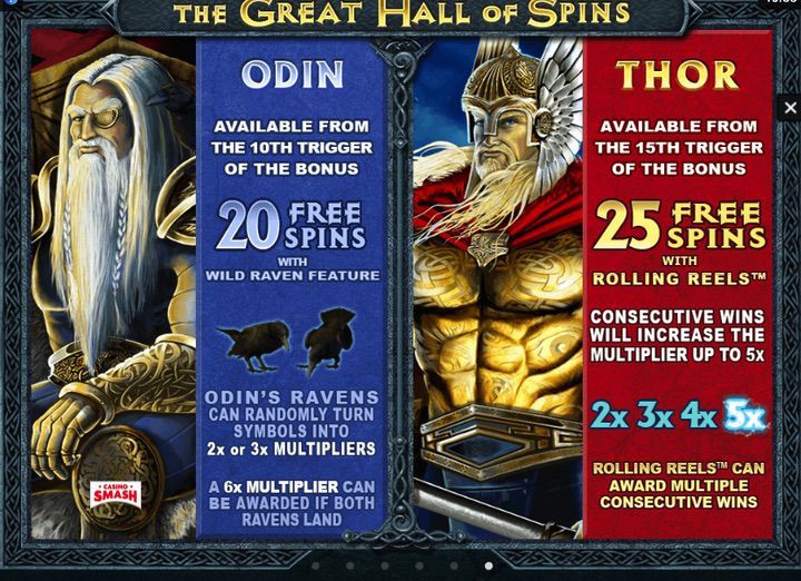 Odin Bonus and Thor Bonus