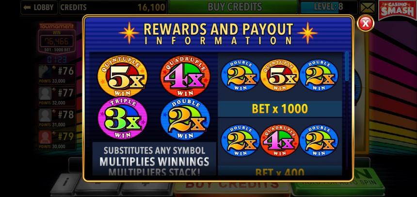 Viva Slots Vegas Rewards and Payouts