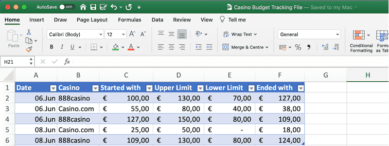 Top dollar slot strategy