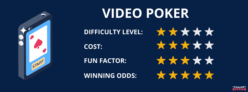 Even if not too exciting, video poker is a great casino game for new players becaue it features a low house edge and it&#;s easy to learn