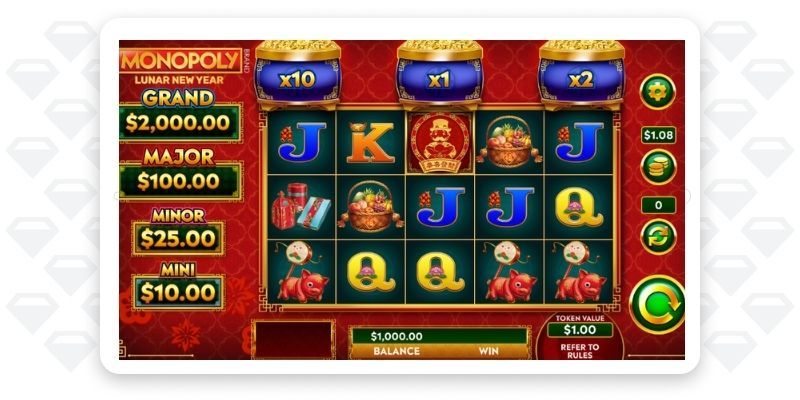 Monopoly: Lunar New Year