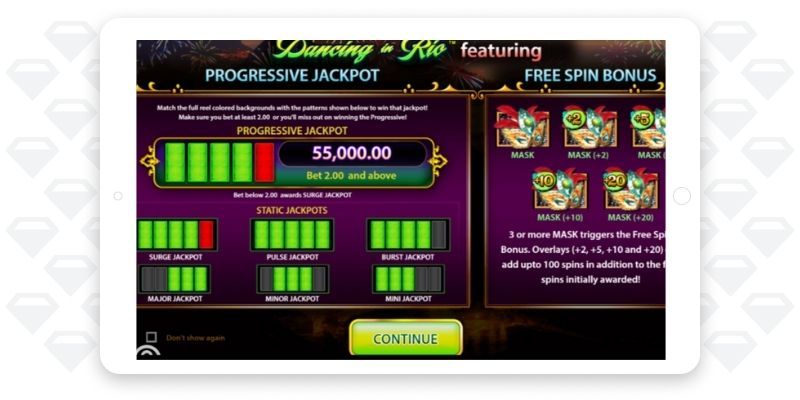 does-playing-max-bet-increase-your-chances-to-win-at-slots