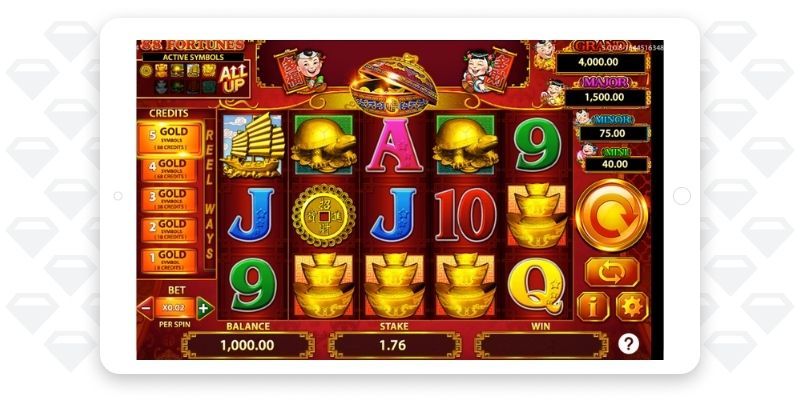 88 Fortunes Slot