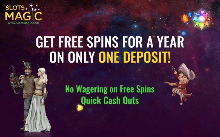 Slotastic free spins 2019