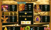 Book of Ra online slot