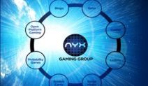 NYX Gaming Buys The Ongame Poker Network from Amaya