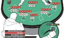 card counting blackjack guide