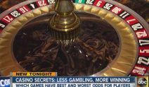 what casino games have the best and worst odds