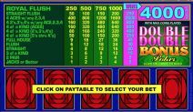 Double Double Bonus Poker