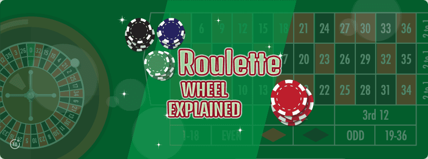 Roulette Wheel Explained