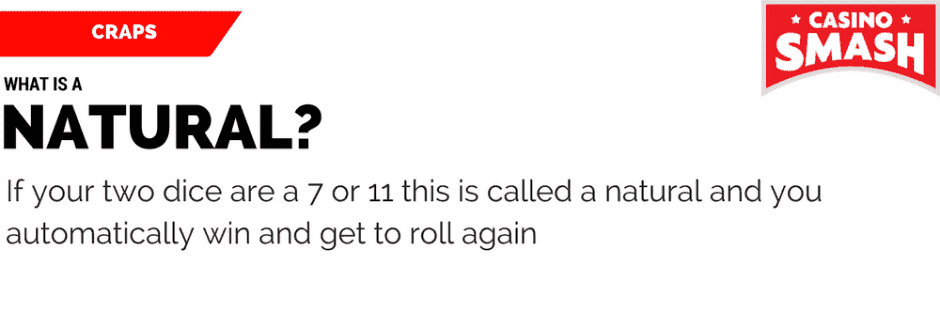 Craps Rules: Learn How to Play Craps in 2 Minutes