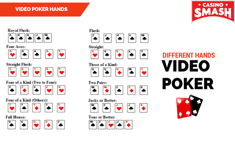 Free video poker jacks or better games