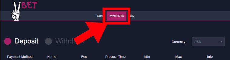 VBet Casino Review: Deposits and Withdrawals