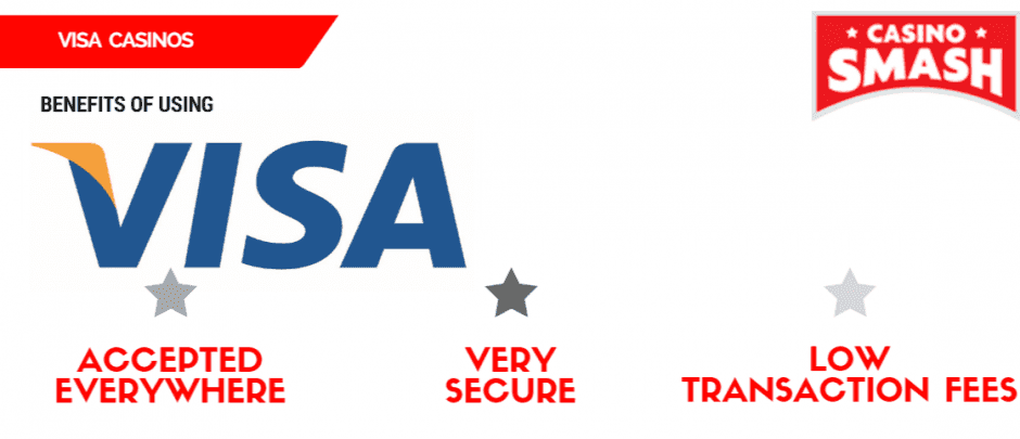 Visa