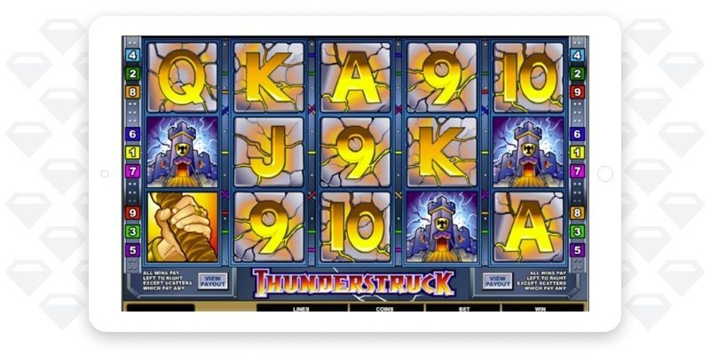 Free Spins offers to play Thunderstruck Online