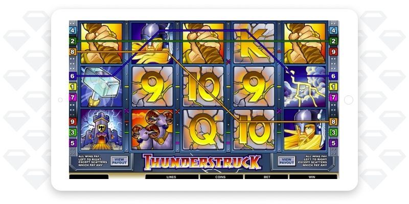 Winning combination on Starburst slot machine