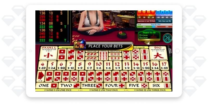 The betting table in sic bo online